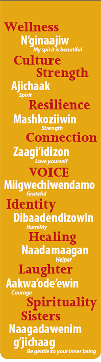 Odawa words