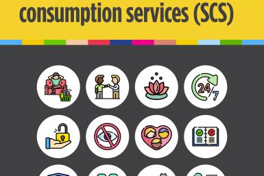 Twelve characteristics of client-centred supervised consumption services (SCS): A toolkit for service design, delivery and evaluation